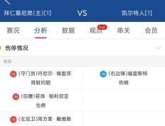 开云平台-马德里竞技负拜仁慕尼黑，欧冠遭淘汰