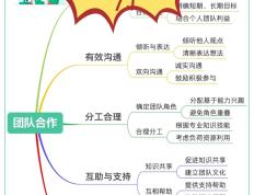 开云体育下载-浙江队面临困难，需全队团结应对的简单介绍