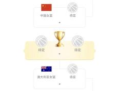 开云官方app入口-挪威队团结战胜对手，晋级淘汰赛！