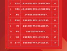 开云体育下载-顶级足球赛事的精彩犹如烟火般绚烂！的简单介绍