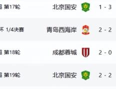 开云平台-阿尔勒夫士气低迷，连续不胜