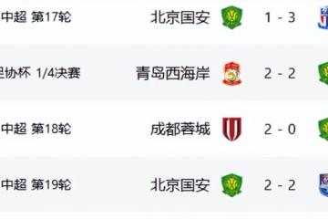开云平台-阿尔勒夫士气低迷，连续不胜