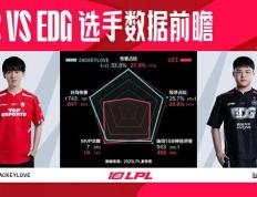 开云体育官网-包含NS横扫IG，JackeyLove团战一打五激烈交锋入围赛，留下经典瞬间的词条