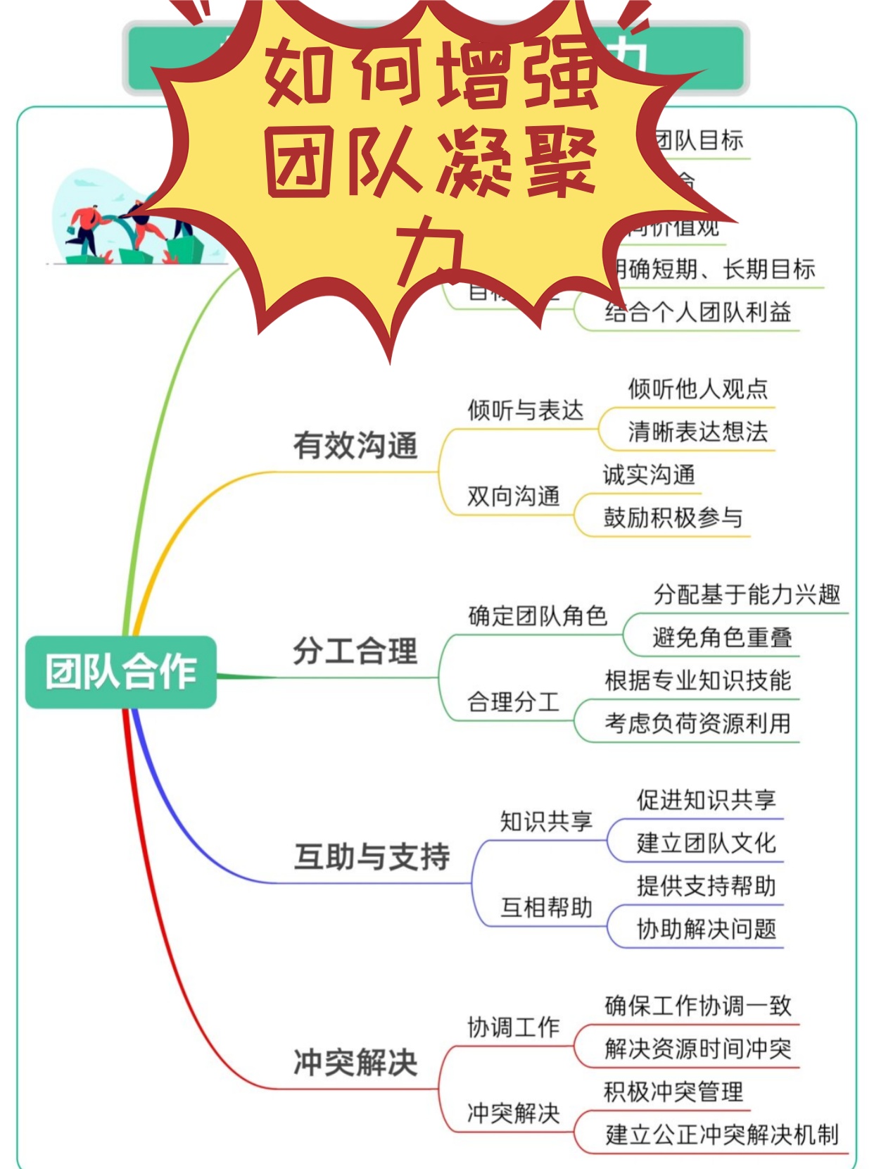 开云体育下载-浙江队面临困难，需全队团结应对的简单介绍