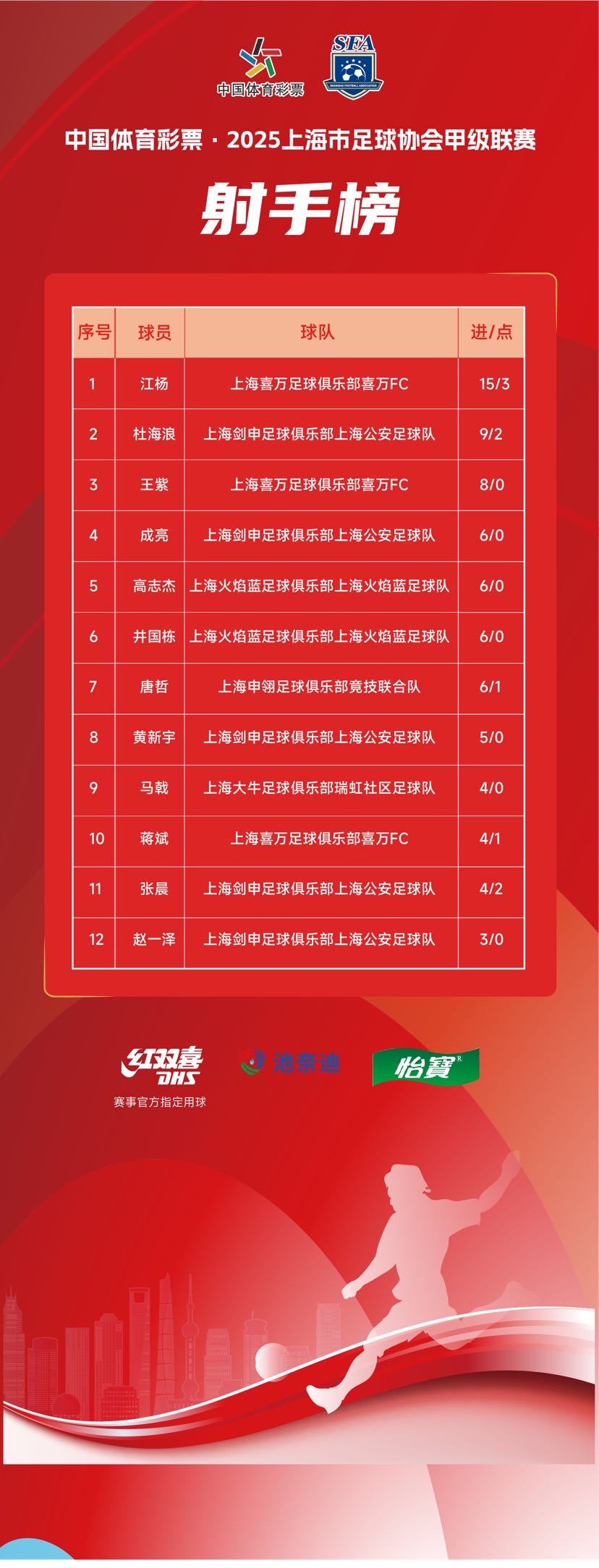开云体育下载-顶级足球赛事的精彩犹如烟火般绚烂！的简单介绍