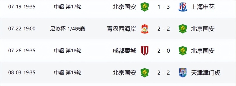 开云平台-阿尔勒夫士气低迷，连续不胜