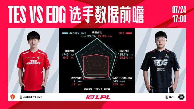 开云体育官网-包含NS横扫IG,JackeyLove团战一打五激烈交锋入围赛,留下经典瞬间的词条