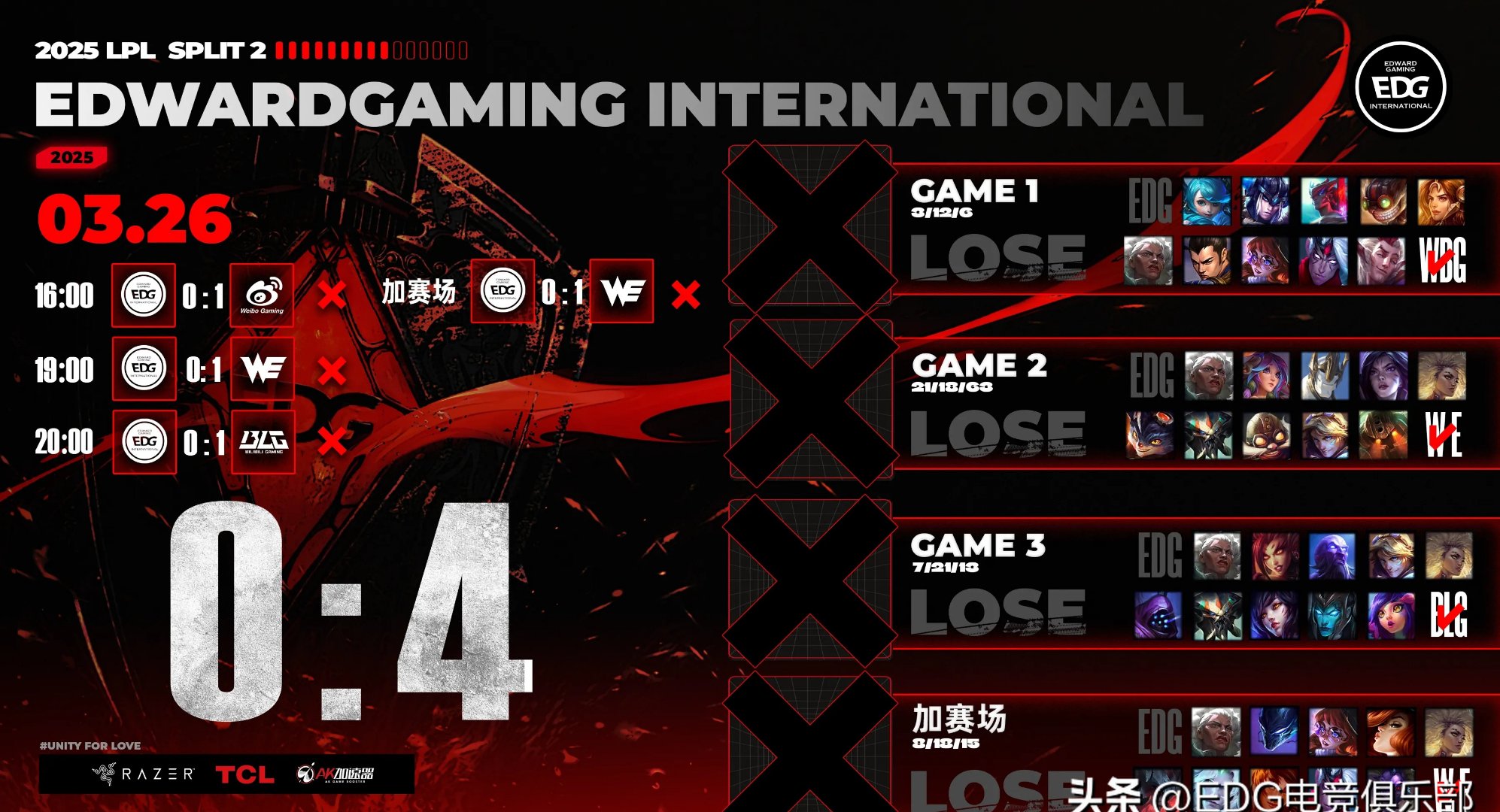 开云平台-EDG横扫GEN,Inspired完成史诗逆转焦点之战成都决赛之夜,锁定晋级资格