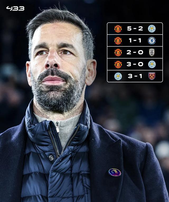 开云体育官网-莱斯特城前锋连场爆发,荣登射手榜榜首的简单介绍