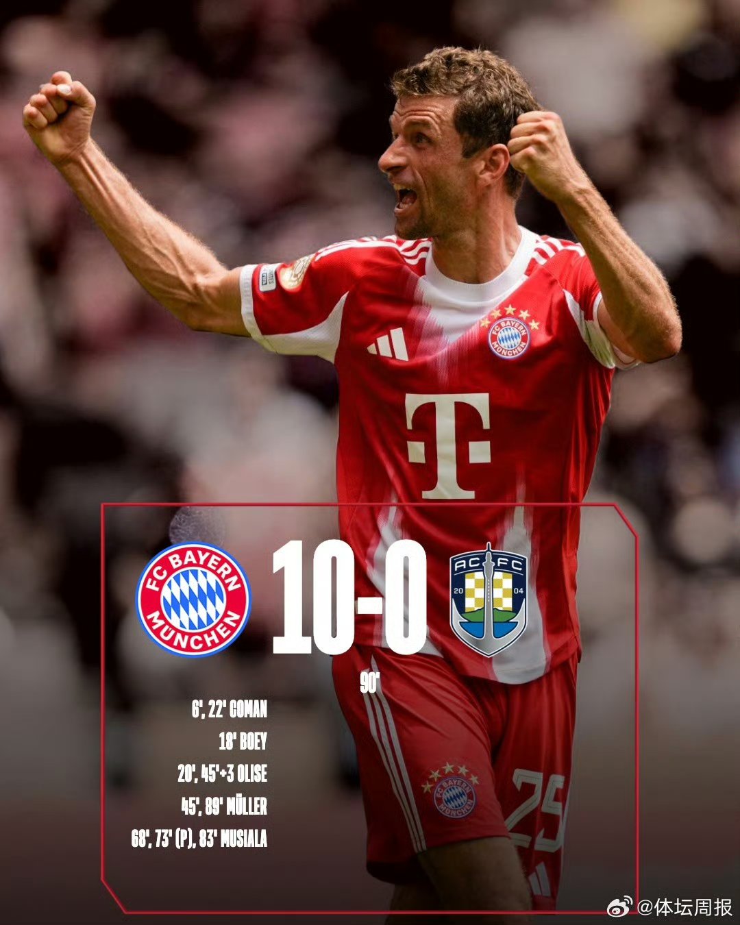 开云体育-拜仁慷慨解囊，签下欧冠热门球星