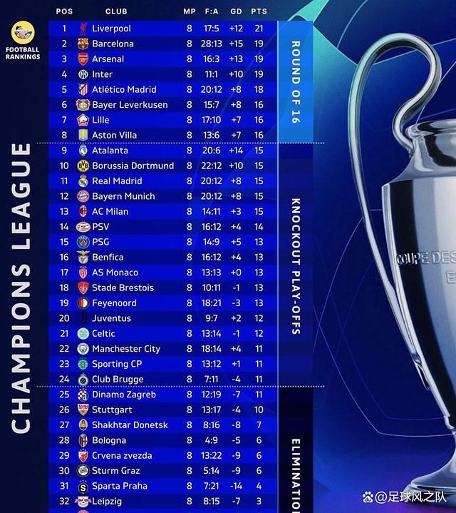 开云体育下载-拜仁慕尼黑轻取胜利，积分榜领先优势明显